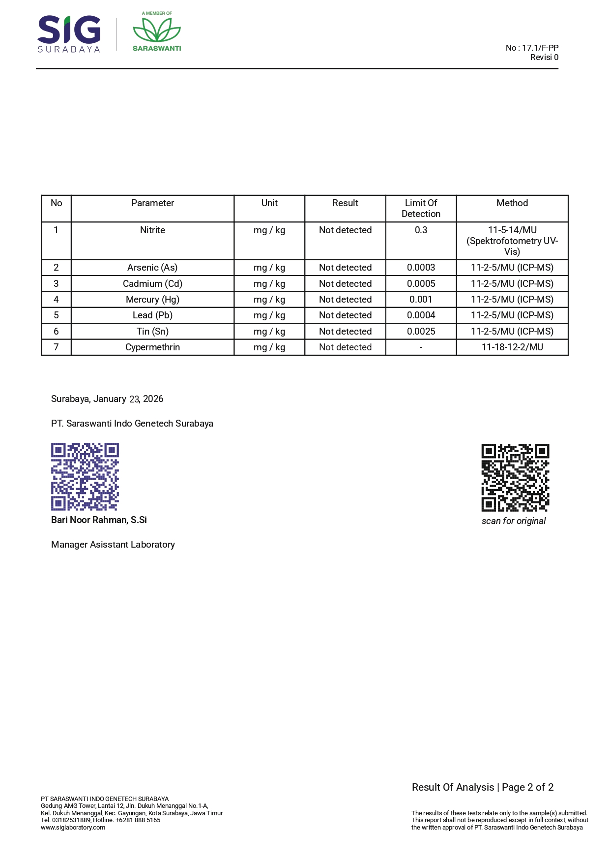 SIG LAB LOGAM DAN SIPERMETRIN_page-0003