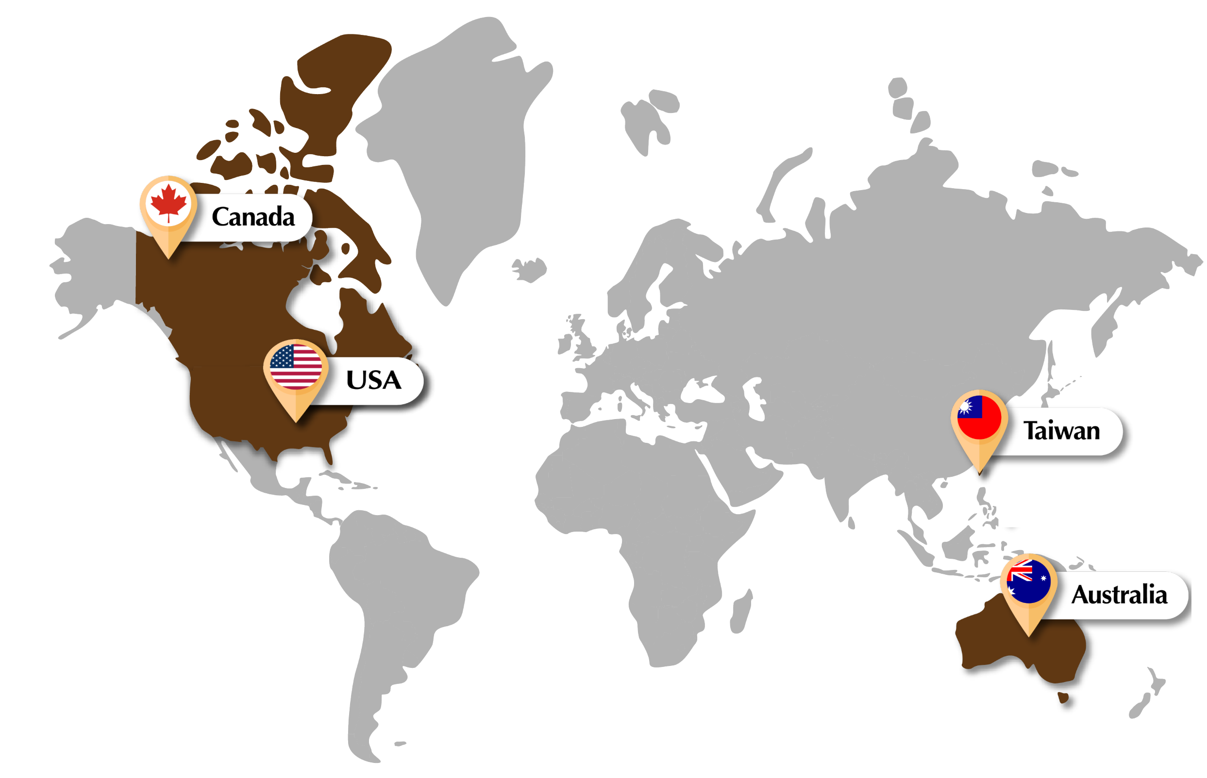 our-market
